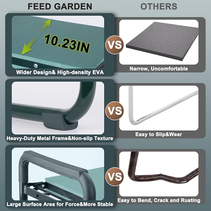 FEED GARDEN Garden Kneeler and Seat, Upgraded Foldable Gardening Stool - Image 6