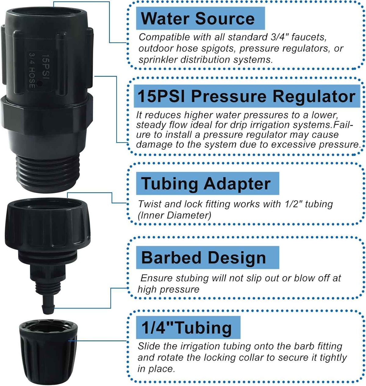 15PSI Drip Irrigation Faucet Adapter Kit | 2pcs 3/4" FHT x 3/4" MHT Pressure Regulator, 2pcs 1/4 Inch Tubing Adapter, 1 Roll Plumbing Tape, Efficient Garden Watering