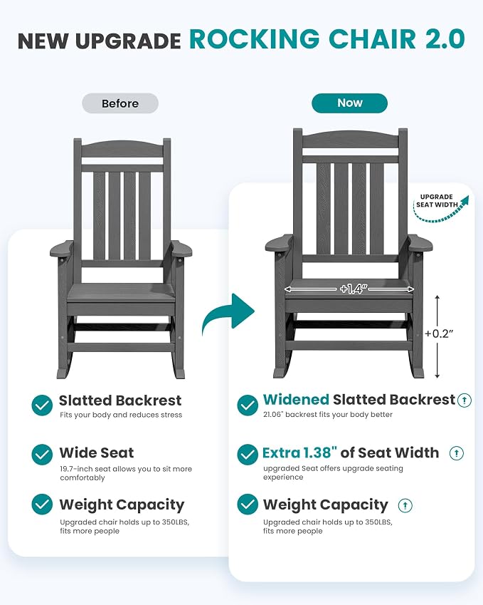 SERWALL Outdoor Rocking Chair Set of 4, HDPE Patio Rocking Chair, All-Weather - Image 7