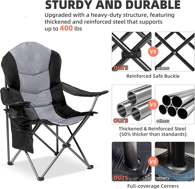 2 Pack Folding Camping Chairs for Adults - Image 6