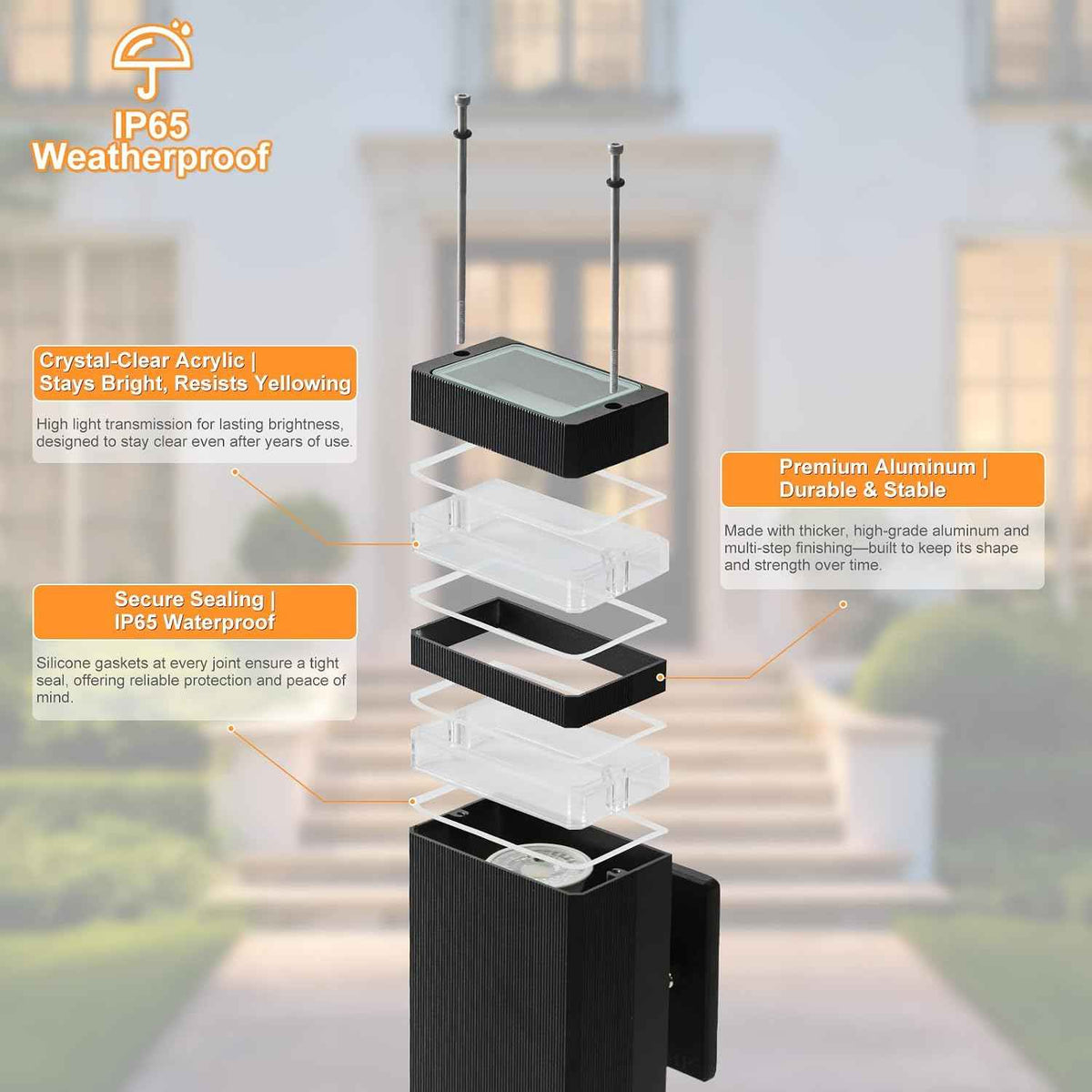 LMP LED Outdoor Wall Light, Aluminum IP65 Waterproof Porch Lights | Up and Down,3000K 5W G10 Bulbs Included,ETL Certified, Outside Wall Exterior Lighting Fixtures for House, Front Door, Garage