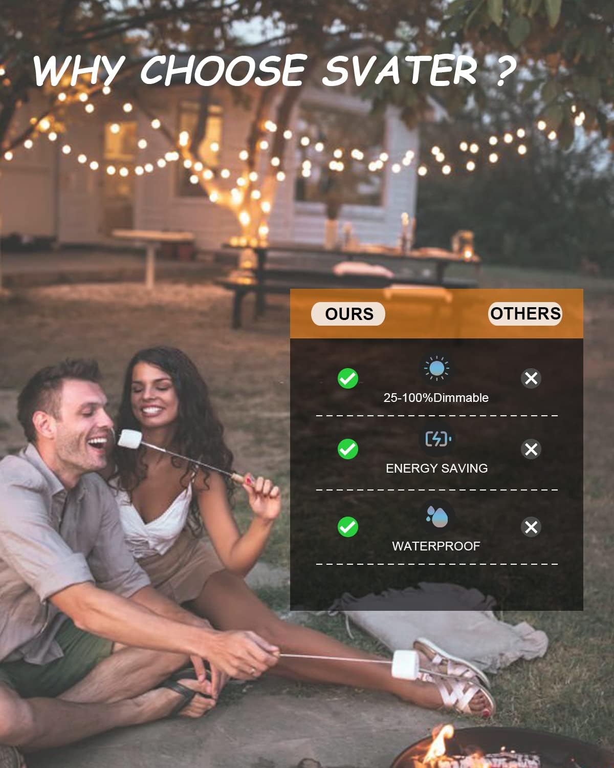 Svater Outdoor String Lights 150 FT Waterproof Outside Patio Light 78 Bulbs | Shatterproof G40 LED Edison Bulbs, Plug-In, Dimmable, Connectable, Outside Light for Bistro Cafe Backyard Porch Party Decor