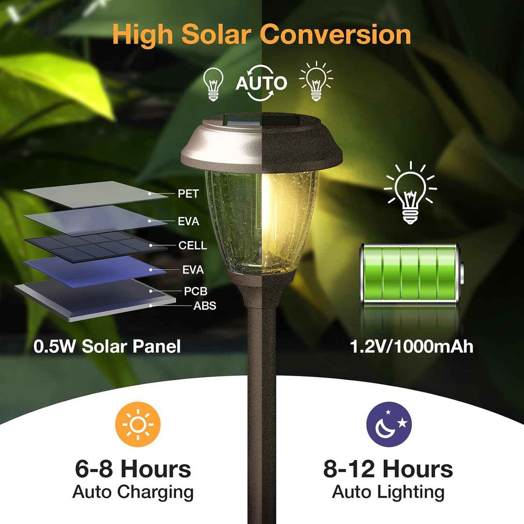 XMCOSY+ Solar Pathway Lights Outdoor, 6 Pack 2-Mode Solar Garden Lights | IP65 Waterproof Glass & Stainless Steel, 2 Lighting Modes (10/25 LM) Warm White for Yard, Walkway, Driveway, Patio & Path