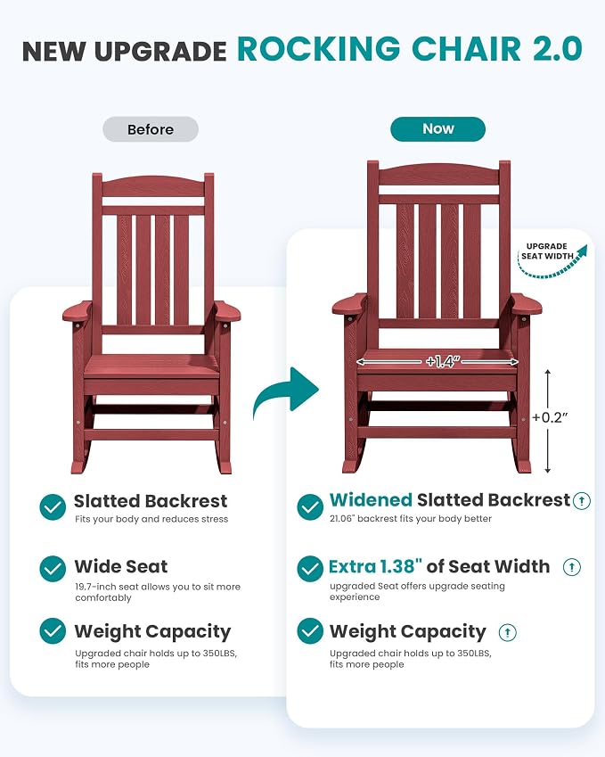 SERWALL Patio Rocking Chairs Set of 4, HDPE Outdoor Rockers - Image 4