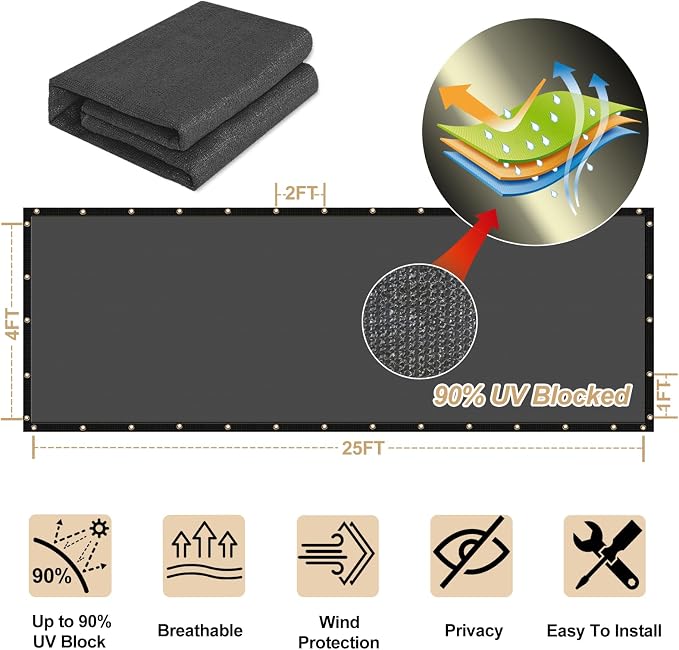 UPGRADE Privacy Fence Screen 6'x5' Dark Grey Outdoor 90% Visibility Blockage - Image 3