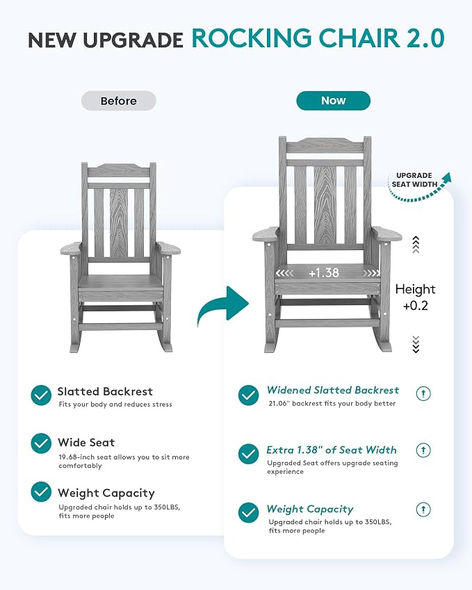 SERWALL Oversized Rocking Chair Outdoor, HDPE Outdoor Rocking Chair, Space Gray - Image 6