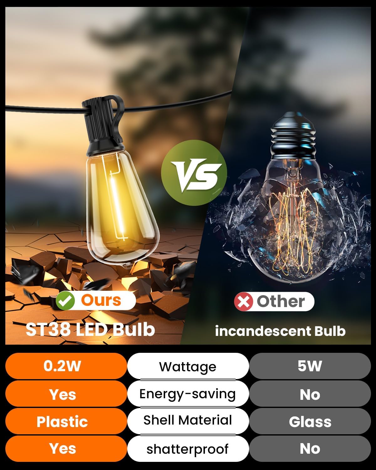 VOLIVO 100FT Outdoor String Lights for Patio, Waterproof Hanging Lights | 35+1 Shatterproof ST38 Edison Bulbs, Dimmable & Connectable Outside String Light for Backyard, Deck, Porch, Balcony