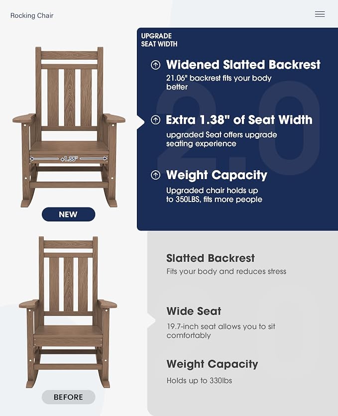 KINGYES Oversized Outdoor Rocking Chair, All-Weather Patio Rocking Chairs - Image 4