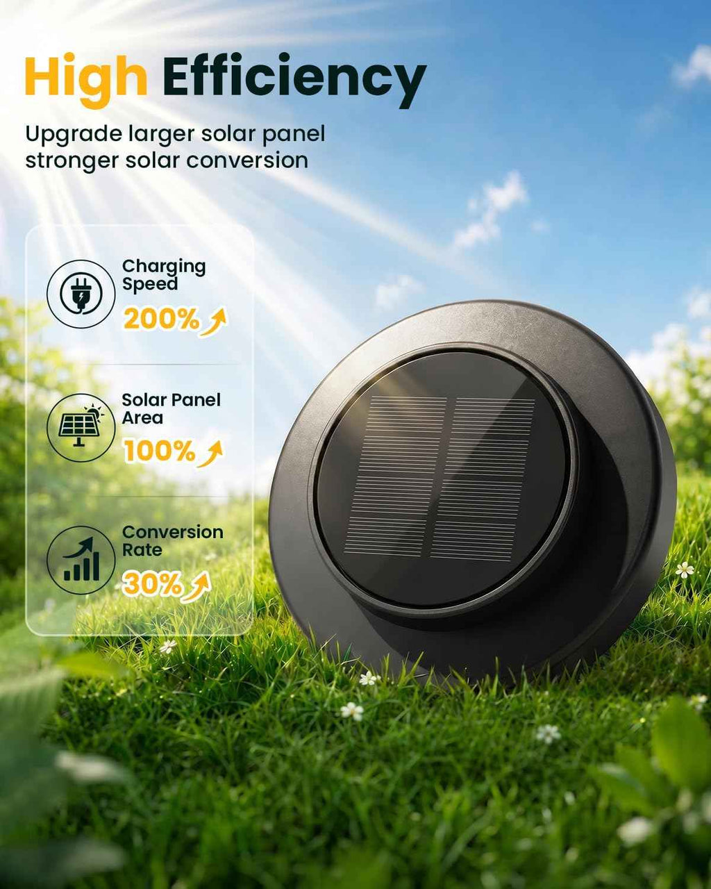Solar Pathway Lights, 12 Pack Solar Light Outdoor IP65 Waterproof | Garden Lights Solar Powered, Outside Decor Landscape Lighting for Yard, Path, Driveway, Walkway (Warm White)