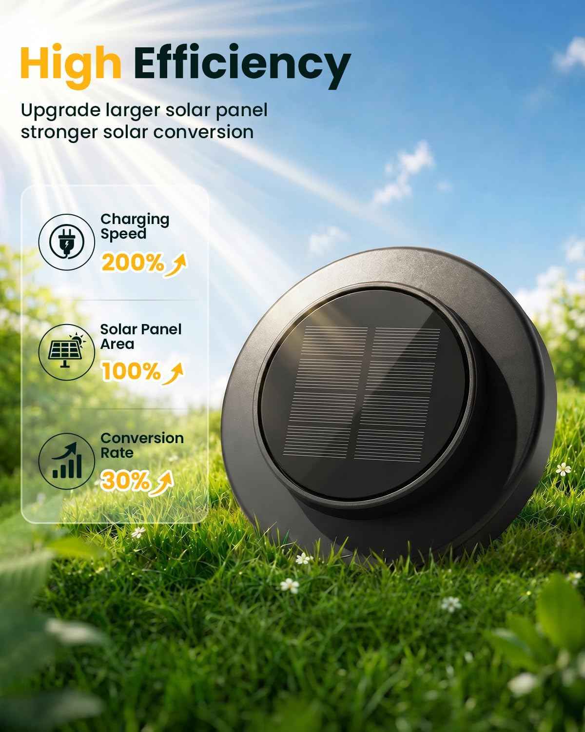 Solar Pathway Lights, 12 Pack Solar Light Outdoor IP65 Waterproof | Garden Lights Solar Powered, Outside Decor Landscape Lighting for Yard, Path, Driveway, Walkway (Warm White)