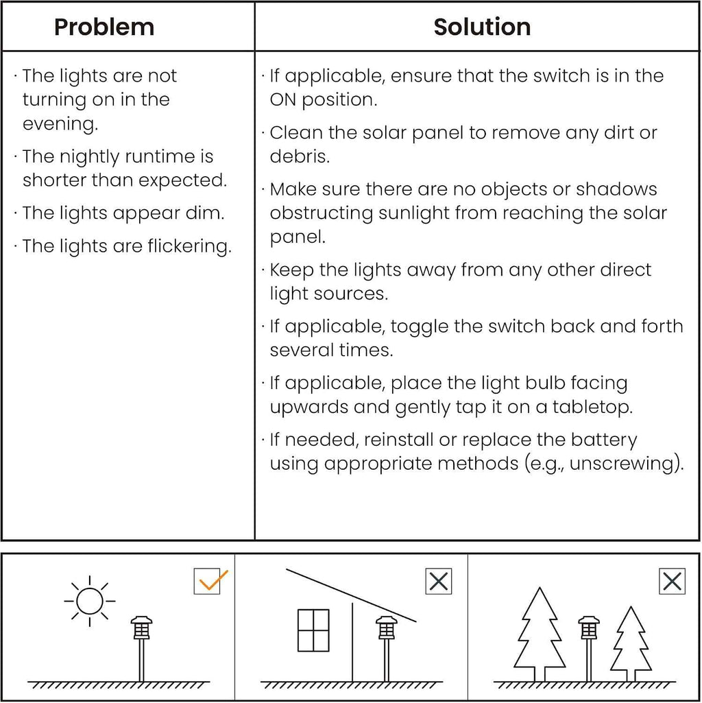 GIGALUMI Solar Lights Outdoor Waterproof 12 Pack, LED Garden Decor | Warm White LED Solar Garden Lights Outdoor Decor, 8 Hours of Landscape Lighting for Garden
