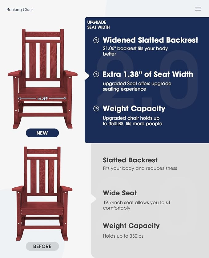 KINGYES Oversized Outdoor Rocking Chair, All-Weather Patio Rocking Chairs - Image 5