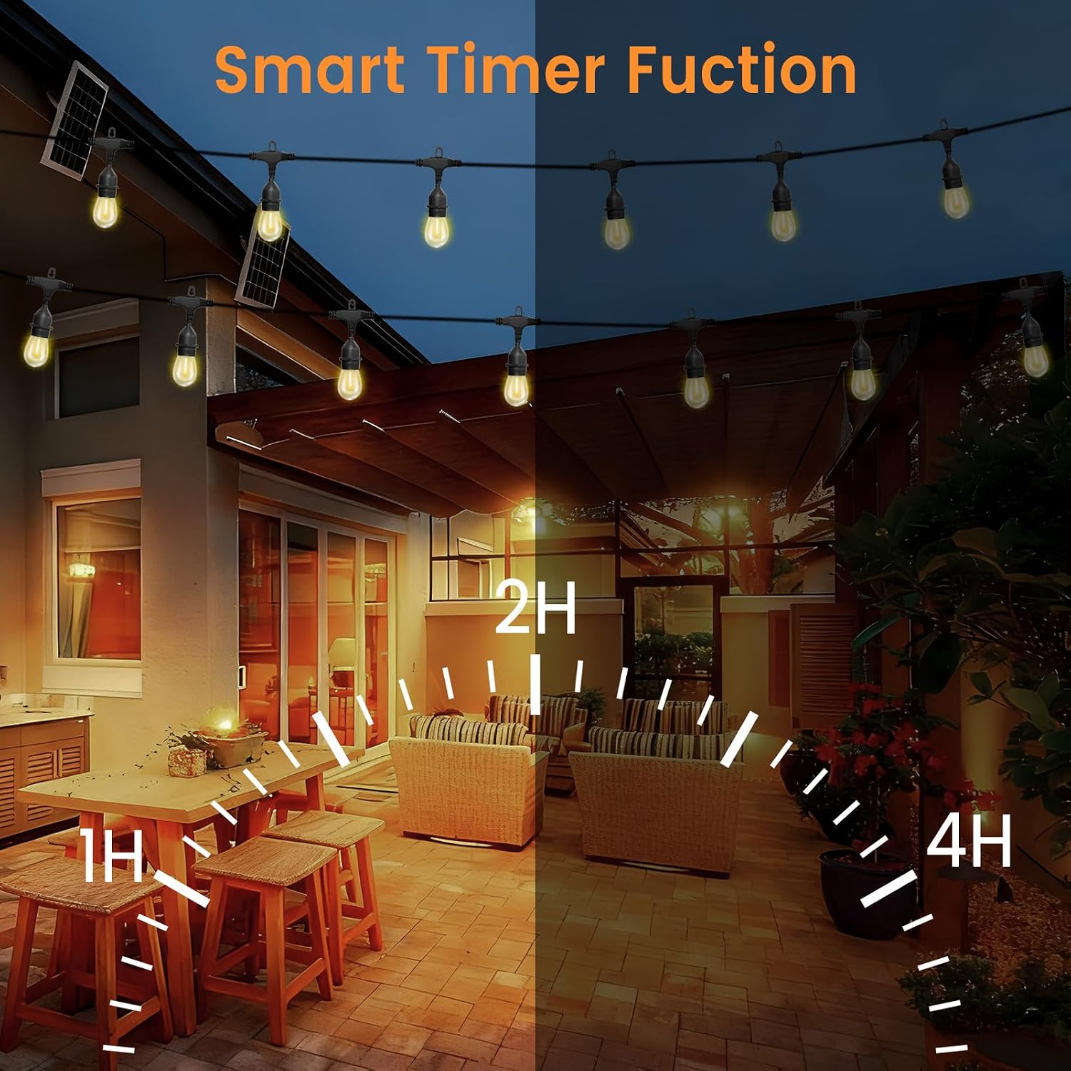 96ft Outdoor String Lights with Remote & Dimmer,48+4 Commercial Grade IP65 Waterproof Bulbs, 2700K Warm White,3 Lighting Modes & Timer,Includes 50 Cable Ties for Patio,Garden, Party（48FT*2）