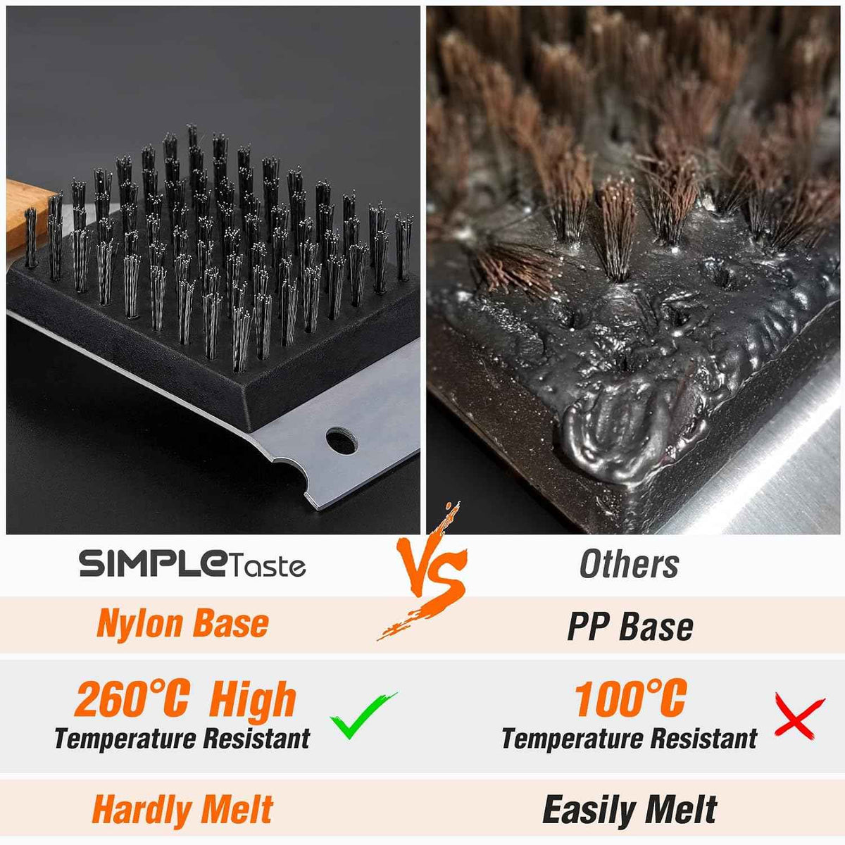 SIMPLETASTE Grill Brush and Scraper for BBQ | Durable & Effective, Replaceable Stainless Steel Head, Wooden Handle Wire Grill Brush, Outdoor Barbecue Accessory