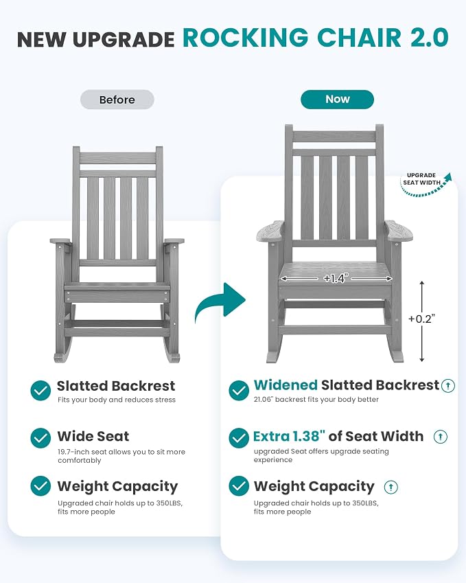 SERWALL Oversized Outdoor Rocking Chair Set of 2, HDPE Rocker - Image 5