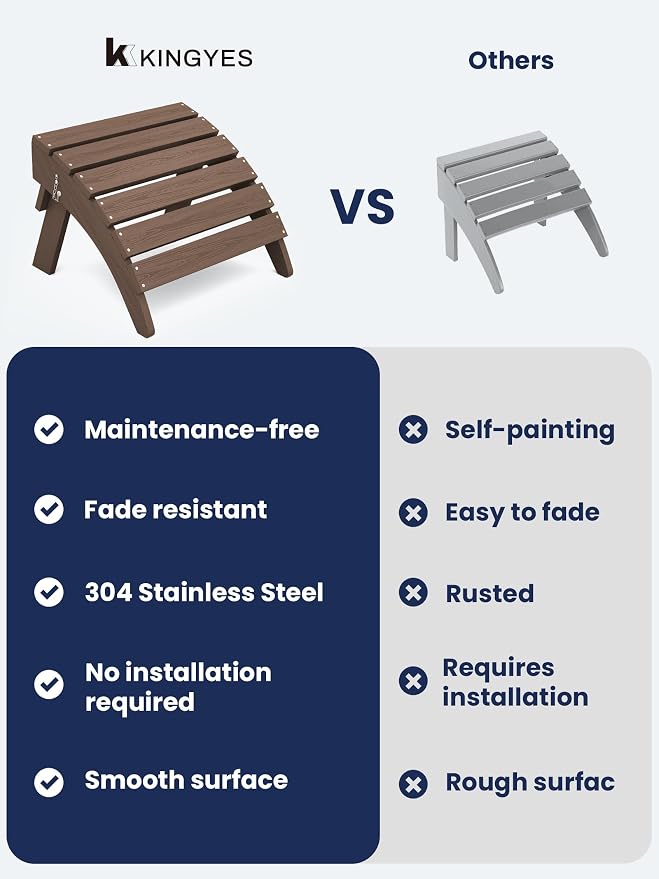 KINGYES Folding Adirondack Ottomans Set of 2 - Image 8