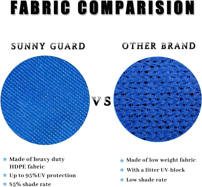 SUNNY GUARD Sun Shade Sail 12'x12'x12' Triangle Silver Grey UV Block Sunshade - Image 4