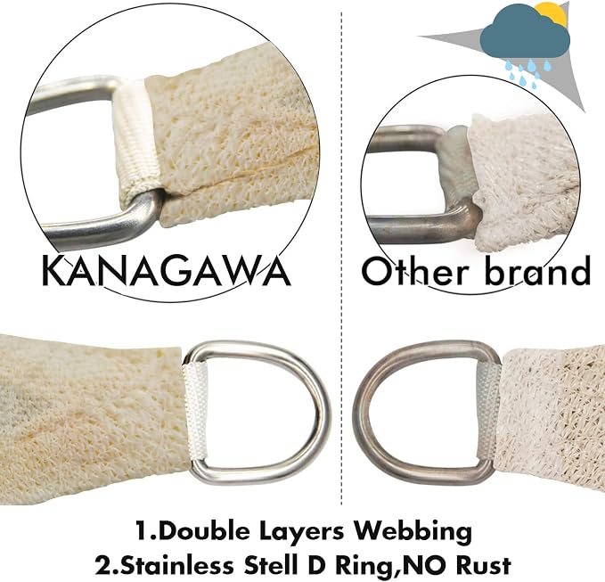 KANAGAWA 21'X24' Cream Custom Size Sun Shade Sail Rectangle UV Block Canopy - Image 5