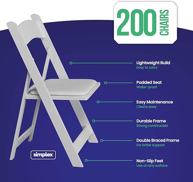SIMPLEX 200 White Folding Chairs – Resin Stackable Foldable Chairs - Image 2