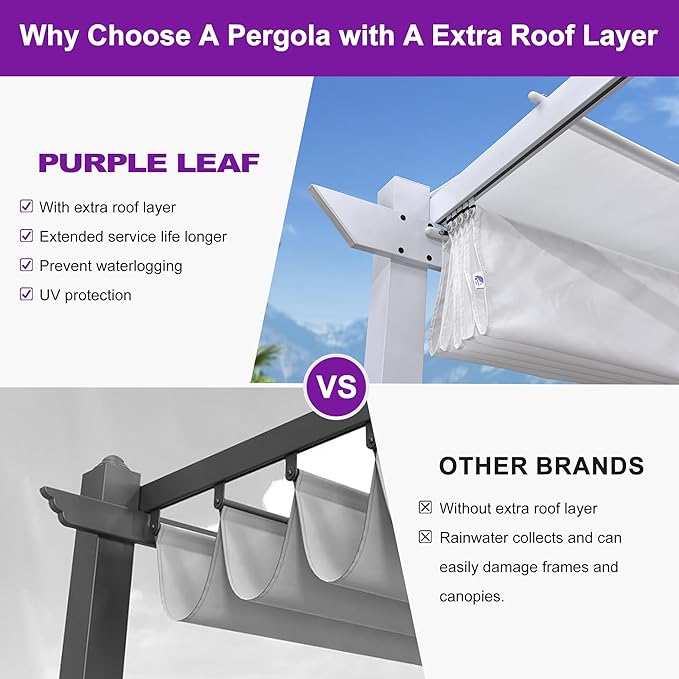 PURPLE LEAF 10' x 13' Aluminum Outdoor Pergola Retractable Pergola - Image 4