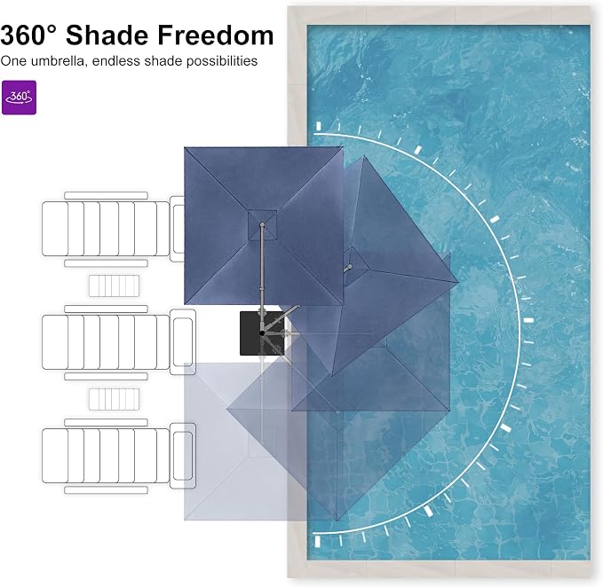 PURPLE LEAF Patio Umbrella 10' X 10' Rectangle Cantilever Umbrella Large - Image 5