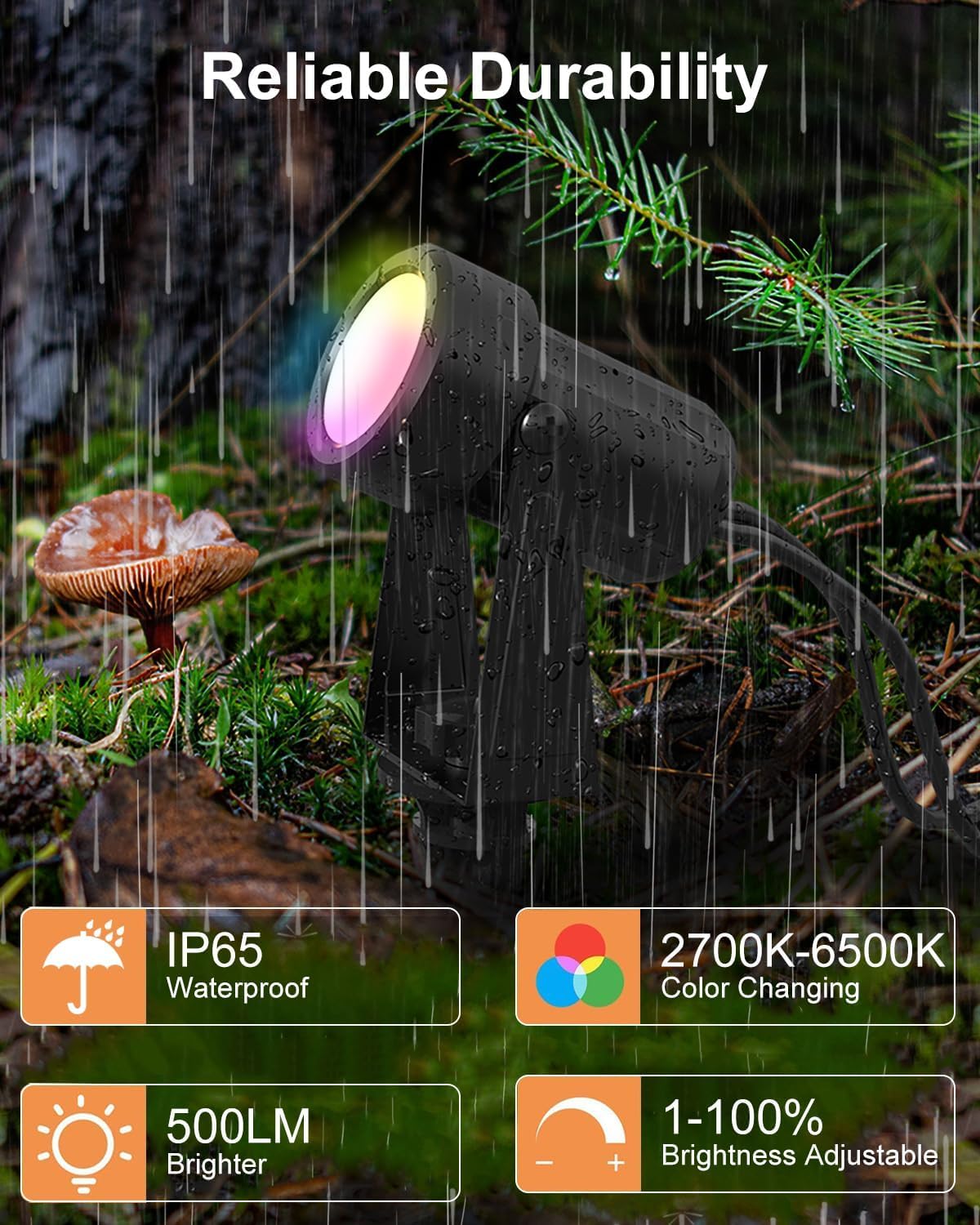Ligency Smart Low Voltage Landscape Lights, 4-Pack RGBW Color Changing | Outdoor Spotlights, Alexa & Google Control, IP65 Waterproof, For Trees, Garden, Yard, Pathway & Holiday