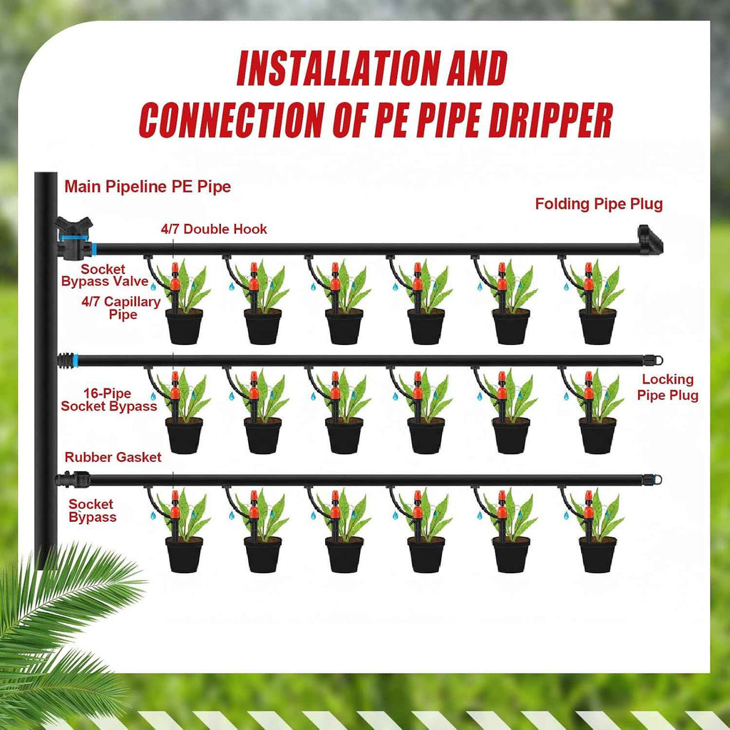 Baquler 50 Pcs Drip Irrigation Emitters 360 Degree Water Flow Stake Drippers for 1/4" Irrigation Hose Accessories for House Garden Watering