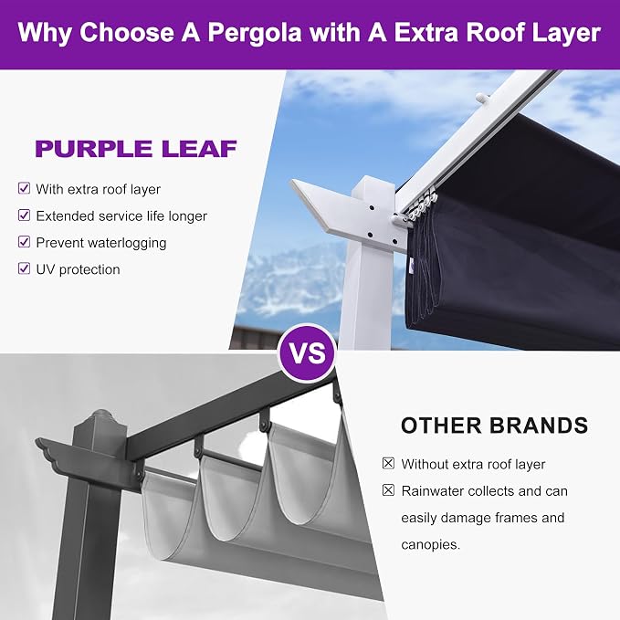 PURPLE LEAF 10' x 13' Patio Aluminum Pergola Outdoor White Heavy-Duty - Image 2