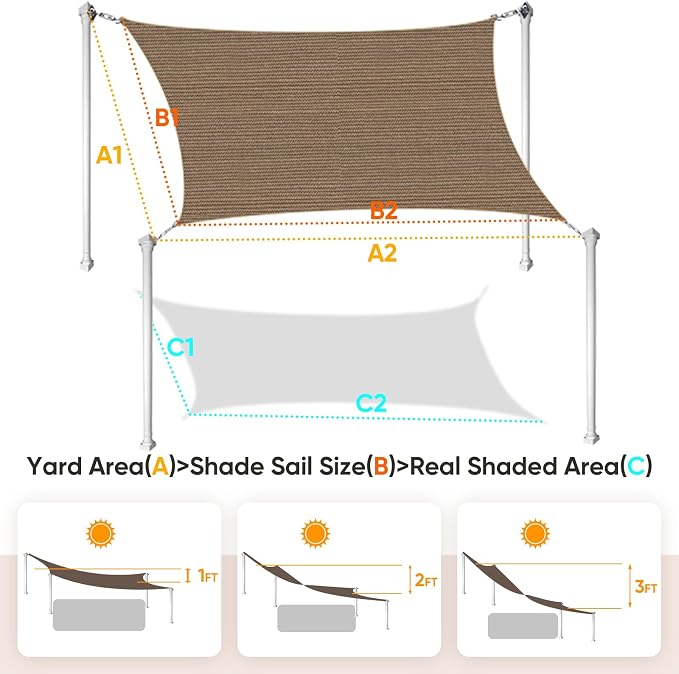 Quictent 185G HDPE Square 24x24FT Sun Shade Sail Canopy 98% UV Block Top - Image 2