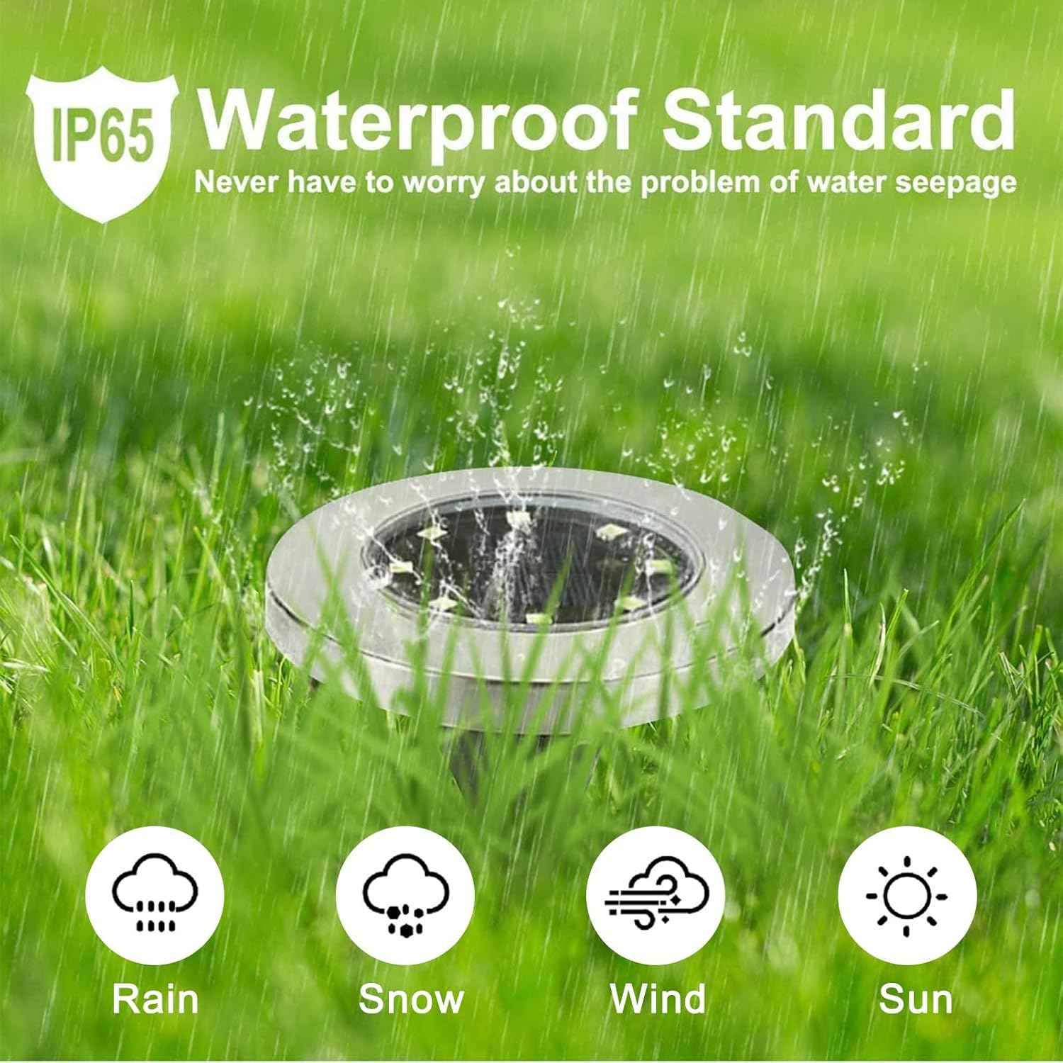 4.6 Inch Diameter Solar Ground Lights, Waterproof Solar Garden Lights, Outdoor Garden Waterproof Bright in-Ground Light, Landscape Lighting for Pathway,Yard,Lawn,Patio,Walkway (16 Pack White Light)