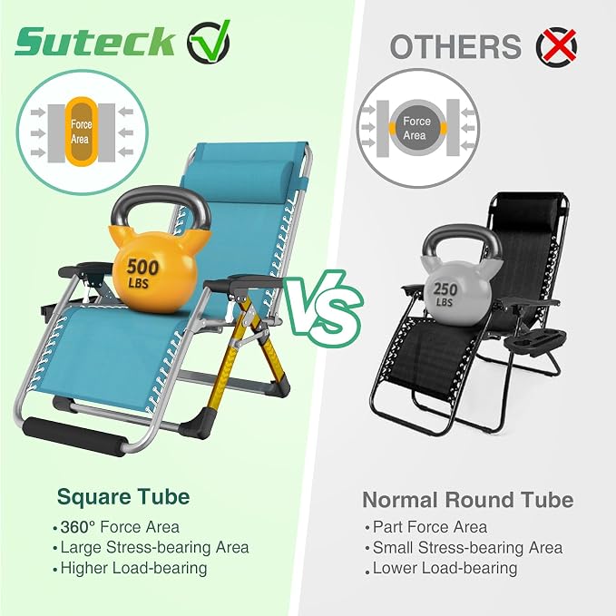 Suteck Oversized Zero Gravity Chair, 33In XXL Outdoor Recliner Chair - Image 6