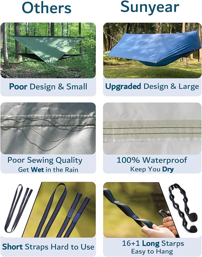 Sunyear Camping Hammock, Portable Single & Double Hammock - Image 2