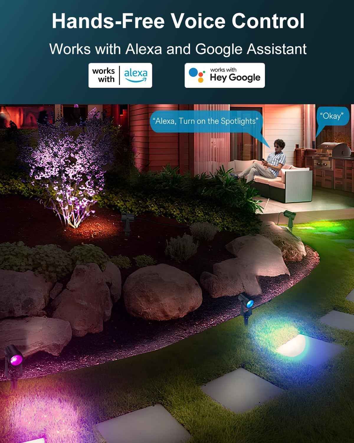 Ligency Smart Low Voltage Landscape Lights, 4-Pack RGBW Color Changing | Outdoor Spotlights, Alexa & Google Control, IP65 Waterproof, For Trees, Garden, Yard, Pathway & Holiday