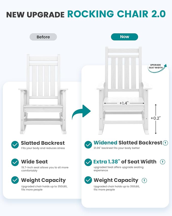 SERWALL Oversized Rocking Chair, Outdoor Rocking Chair - Image 6