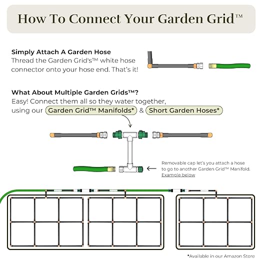 The Garden Grid | Drip Irrigation System - Image 9