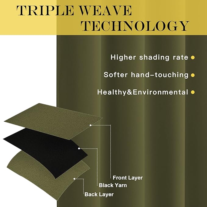 NICETOWN Blackout Window Curtain 90 inch Length - Image 3