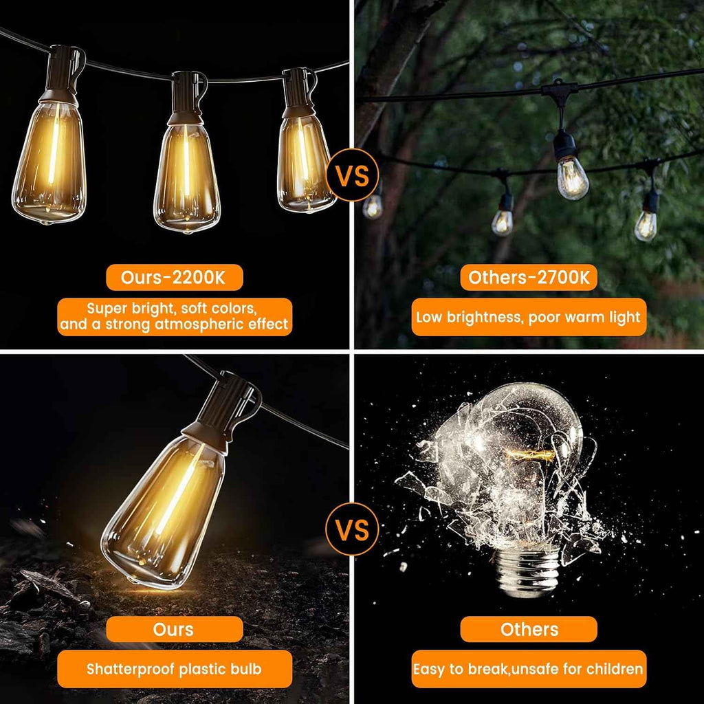 200FT ST38 Outdoor String Lights with 100 1W Plastic Shatterproof Bulbs | Pogestrand 2200K Warm White Waterproof LED Edison Hanging Connectable Patio String Lights for outside,Backyard,Bistro,Porch