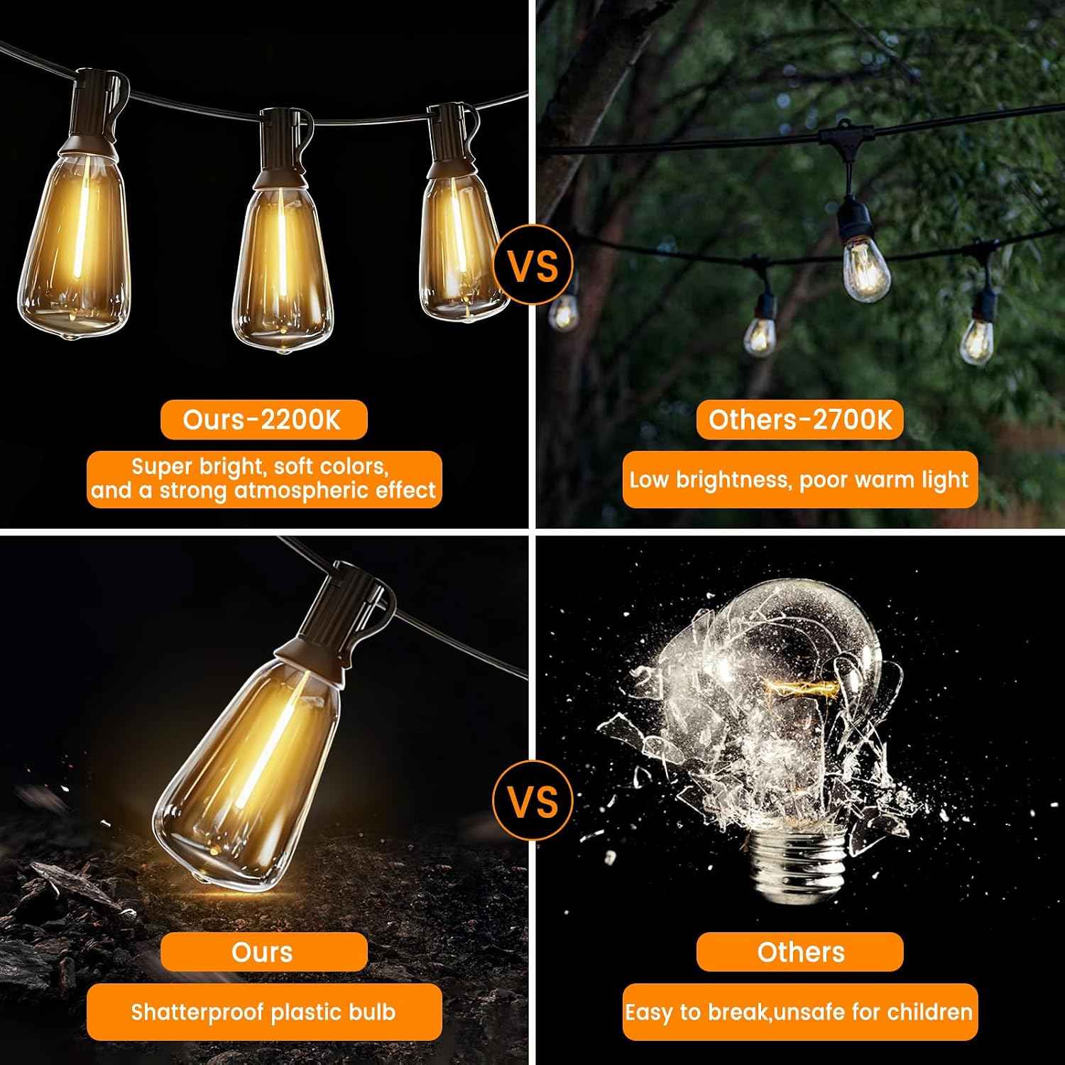 200FT ST38 Outdoor String Lights with 100 1W Plastic Shatterproof Bulbs | Pogestrand 2200K Warm White Waterproof LED Edison Hanging Connectable Patio String Lights for outside,Backyard,Bistro,Porch