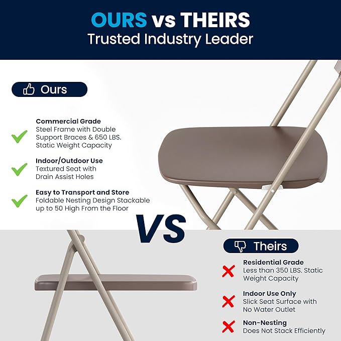Flash Furniture Hercules Series Plastic Folding Chair - Image 6