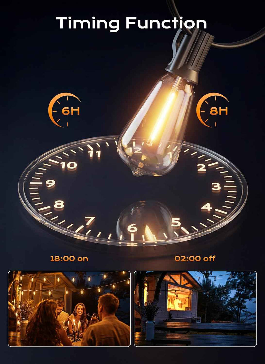 Minetom 100FT Outdoor String Lights with Remote, ST38 Patio Lights Dimmable | Waterproof LED Christmas Lights with 3 Modes, Shatterproof Connectable Outside Lights for Backyard Porch Deck Garden Decor