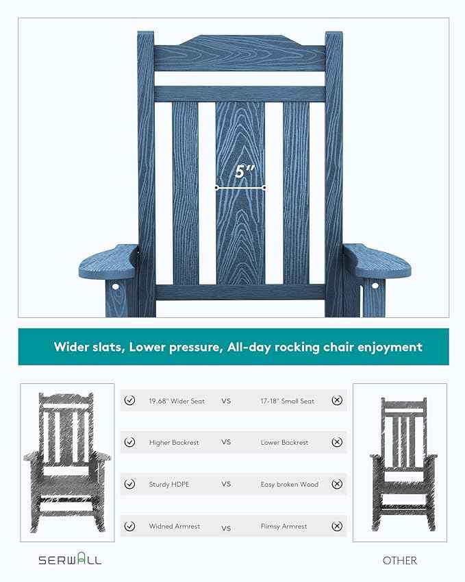 SERWALL Outdoor Rocking Chair Blue Set of 8, All Weather Patio Rocking Chair