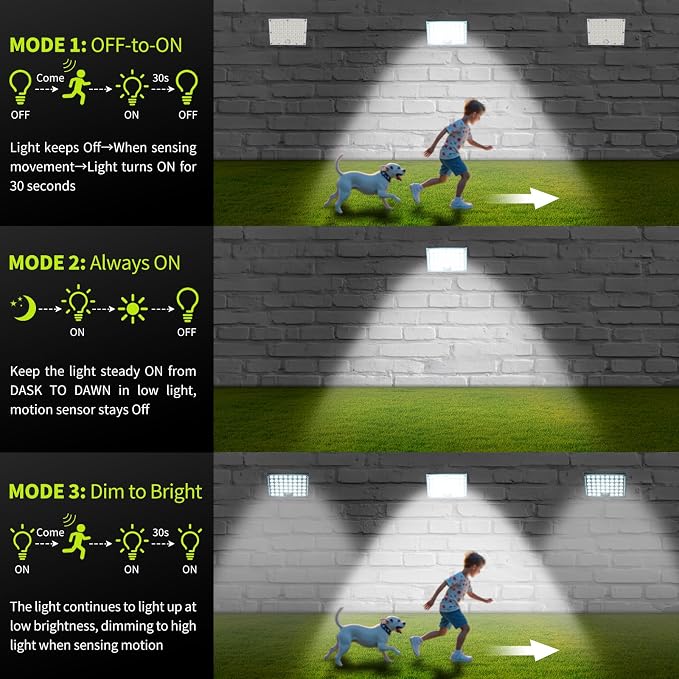 2pack 184 LED Solar Motion Lights Outdoor, Solar Wall Lights Outdoor Waterproof - Image 4