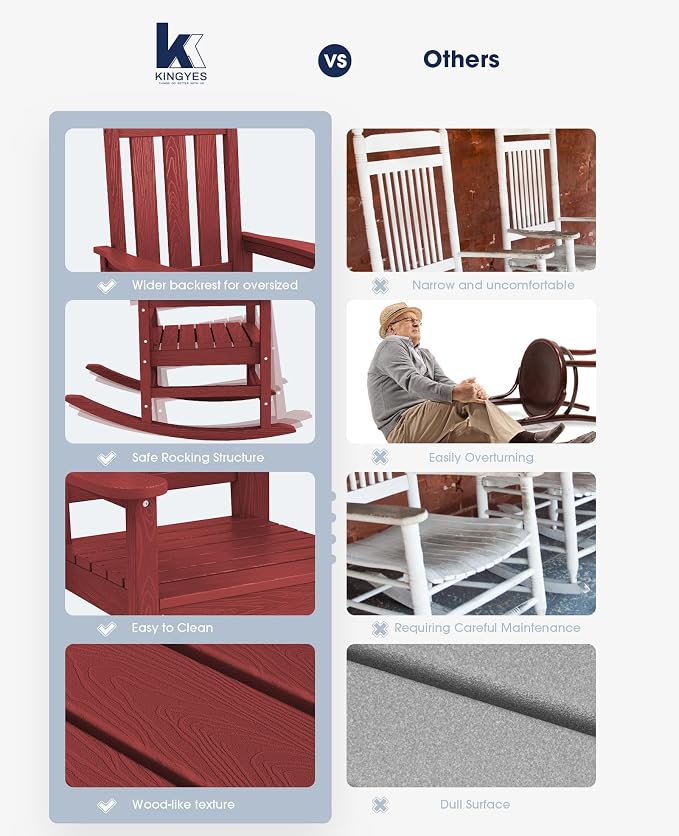 KINGYES Oversized Outdoor Rocking Chair Set of 2, All-Weather Patio Rocking - Image 8