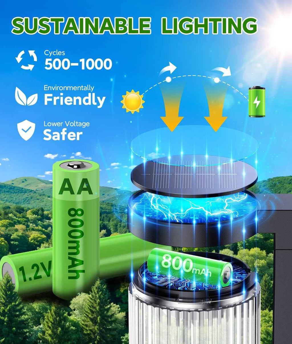 ELECLINK Solar Pathway Lights Outdoor, 2 Pack Upgraded Outdoor Solar Lights for Outside Super Bright Up to 15Hrs, IP65 Waterproof Solar Garden Lights for Sidewalk Driveway Decor Landscape Ligthting
