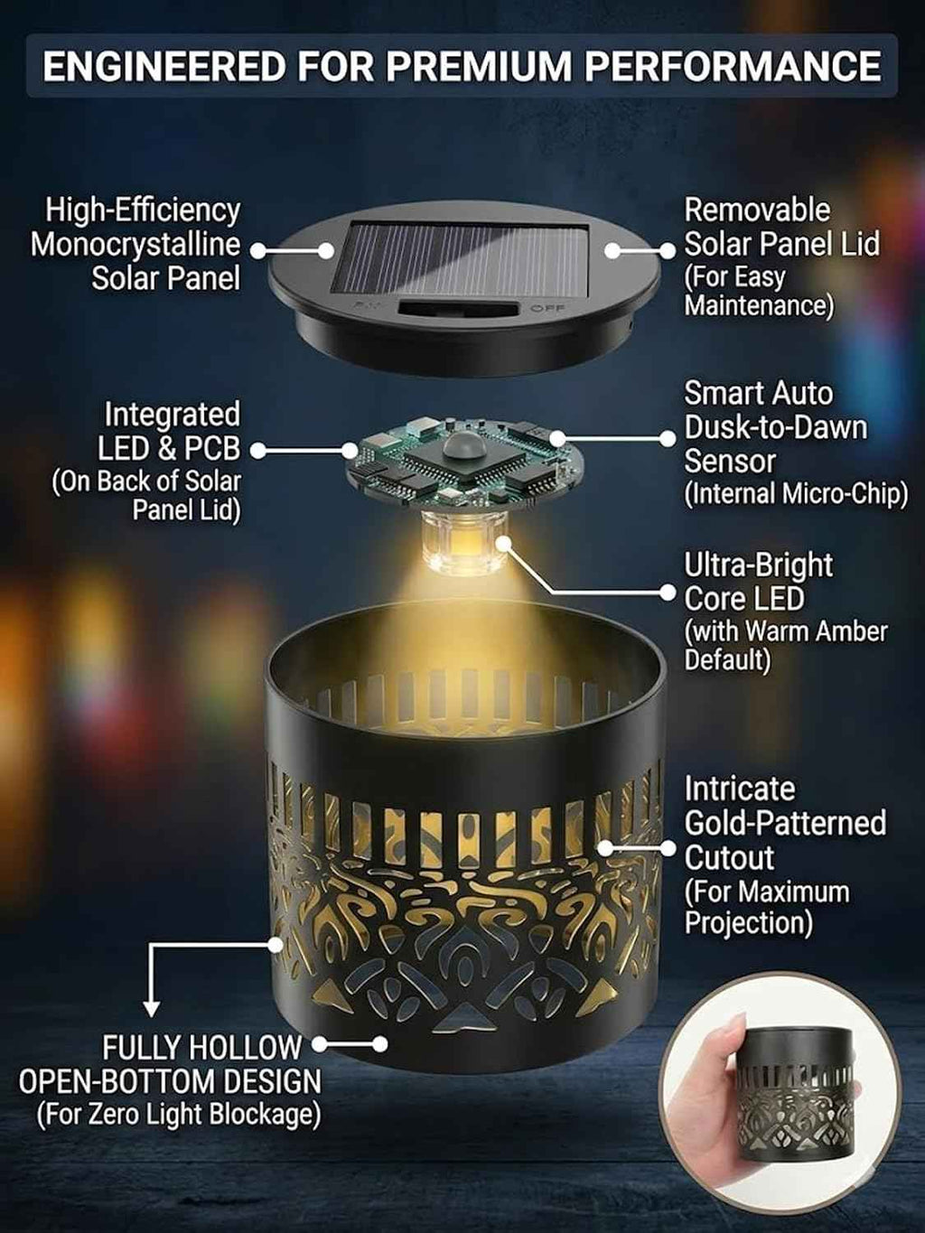 Solar Mandala Lights Outdoor Wall Projector Metal 7 Color Changing IP65 Waterproof Decorative Mounted Wireless Night Lighting for Yard Patio Fence Deck Pathway Garden Decor and Holiday Gifts