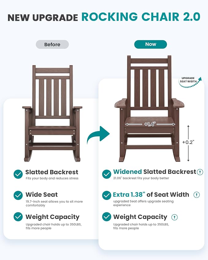 SERWALL HDPE Outdoor Rocking Chair Set of 8, Patio Rocking Chairs - Image 6