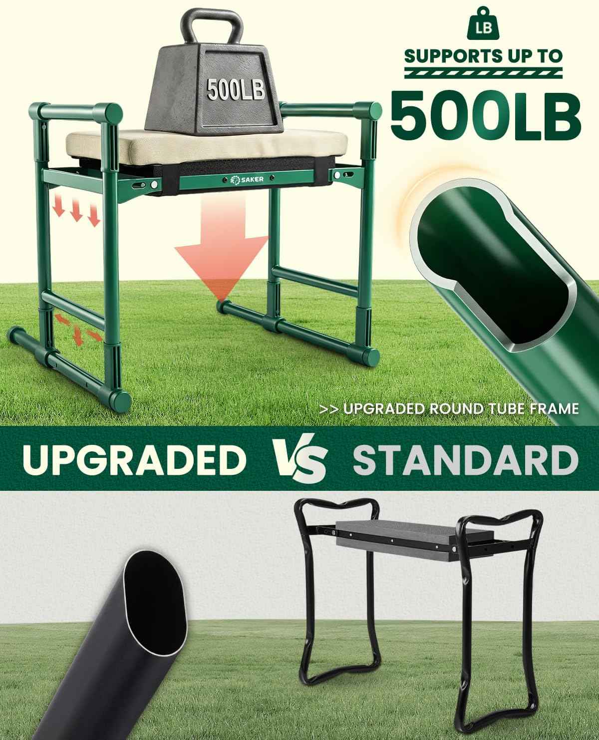 Saker 2026 Upgraded Garden Kneeler and Seat with 500LB Frame & Soft Pad | Foldable Stool, Heavy-Duty Steel, Comfortable Kneeling, Support for Elderly Gardening & Weeding(Basic Version)