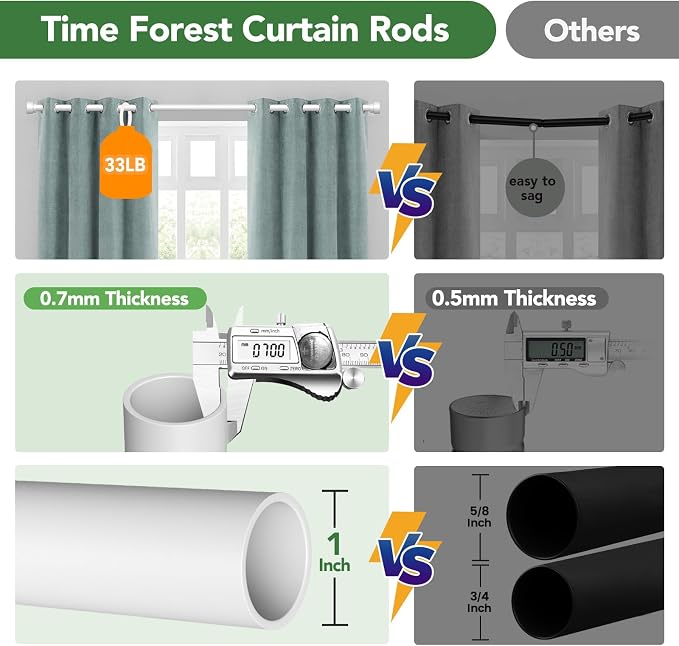 Curtain Rods for Windows 66 to 120, 1 Inch Adjustable White Extra Long Heavy - Image 8