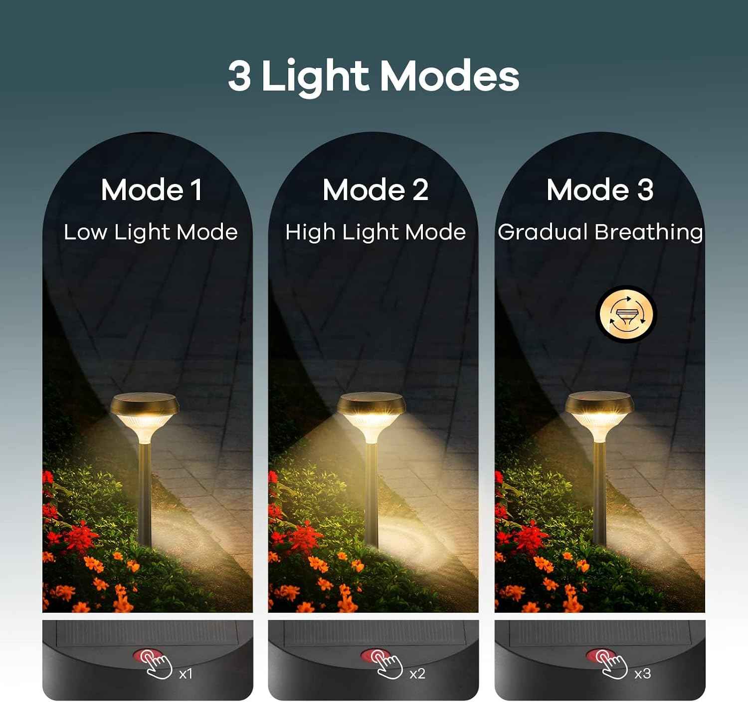 Linkind Solar Lights Outdoor 8 Pack, Solar Pathway Lights Warm White | Landscape Path Lights,IP65 Waterproof Solar Lights for Walkway Yard Garden Driveway