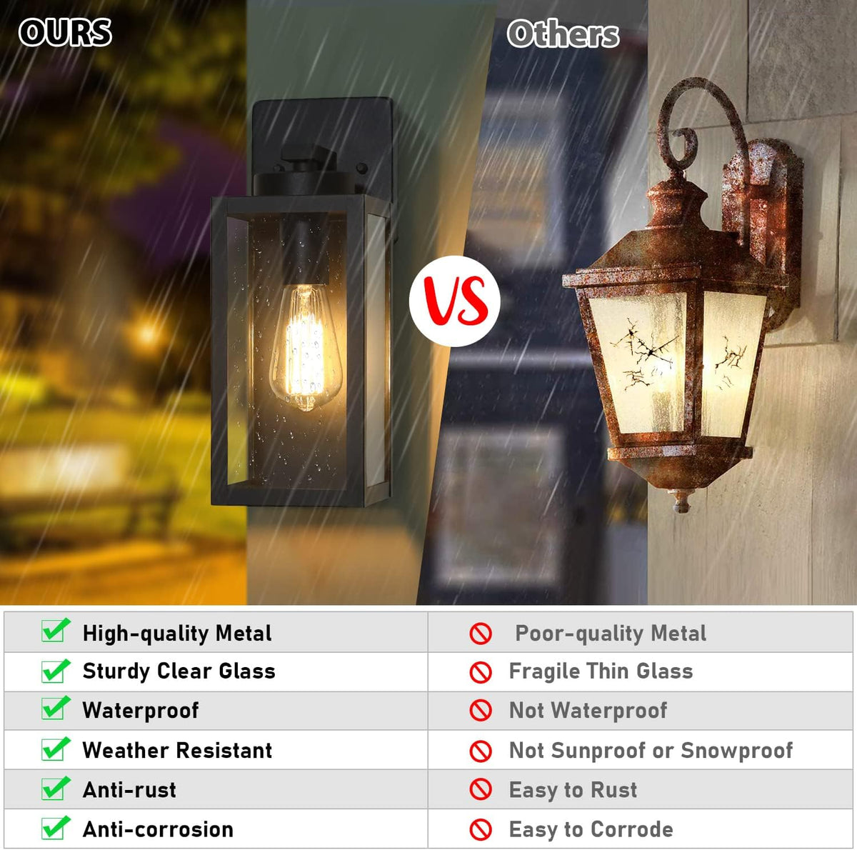 BesLowe Outdoor Wall Light Fixtures, Modern Black Exterior Wall Lanterns | Waterproof Metal Construction, Rust-resistant, Quick & Easy Installation, Clear Glass Shades & Standard E26 Socket